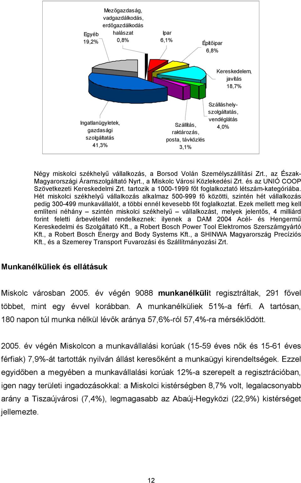 , a Miskolc Városi Közlekedési Zrt. és az UNIÓ COOP Szövetkezeti Kereskedelmi Zrt. tartozik a 1000-1999 főt foglalkoztató létszám-kategóriába.