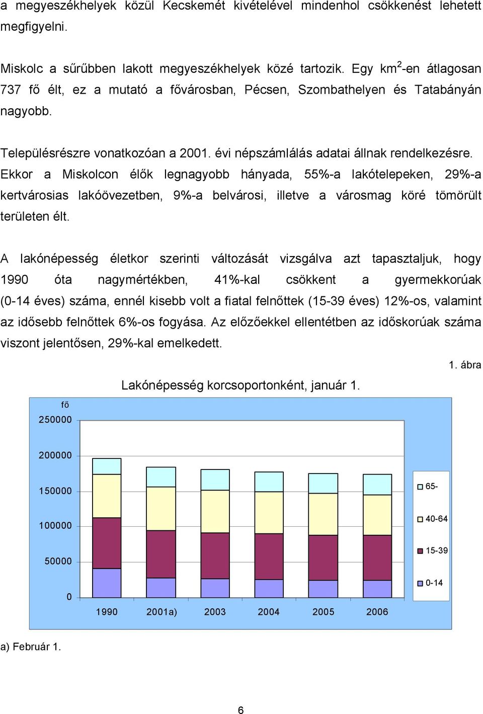 Ekkor a Miskolcon élők legnagyobb hányada, 55%-a lakótelepeken, 29%-a kertvárosias lakóövezetben, 9%-a belvárosi, illetve a városmag köré tömörült területen élt.