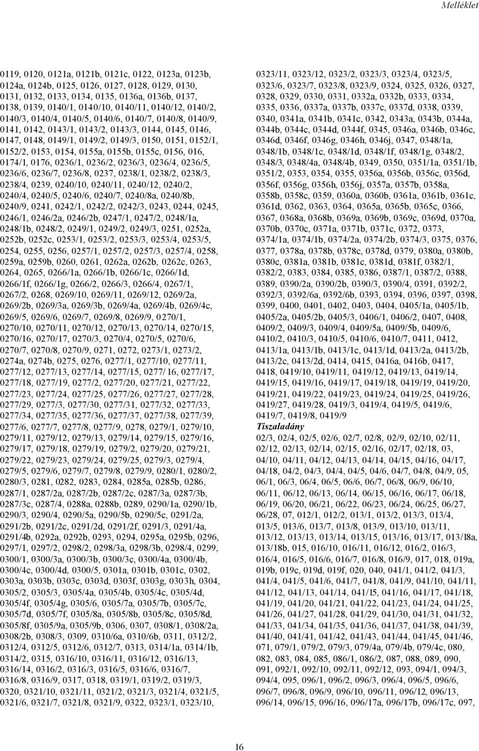 0155a, 0155b, 0155c, 0156, 016, 0174/1, 0176, 0236/1, 0236/2, 0236/3, 0236/4, 0236/5, 0236/6, 0236/7, 0236/8, 0237, 0238/1, 0238/2, 0238/3, 0238/4, 0239, 0240/10, 0240/11, 0240/12, 0240/2, 0240/4,