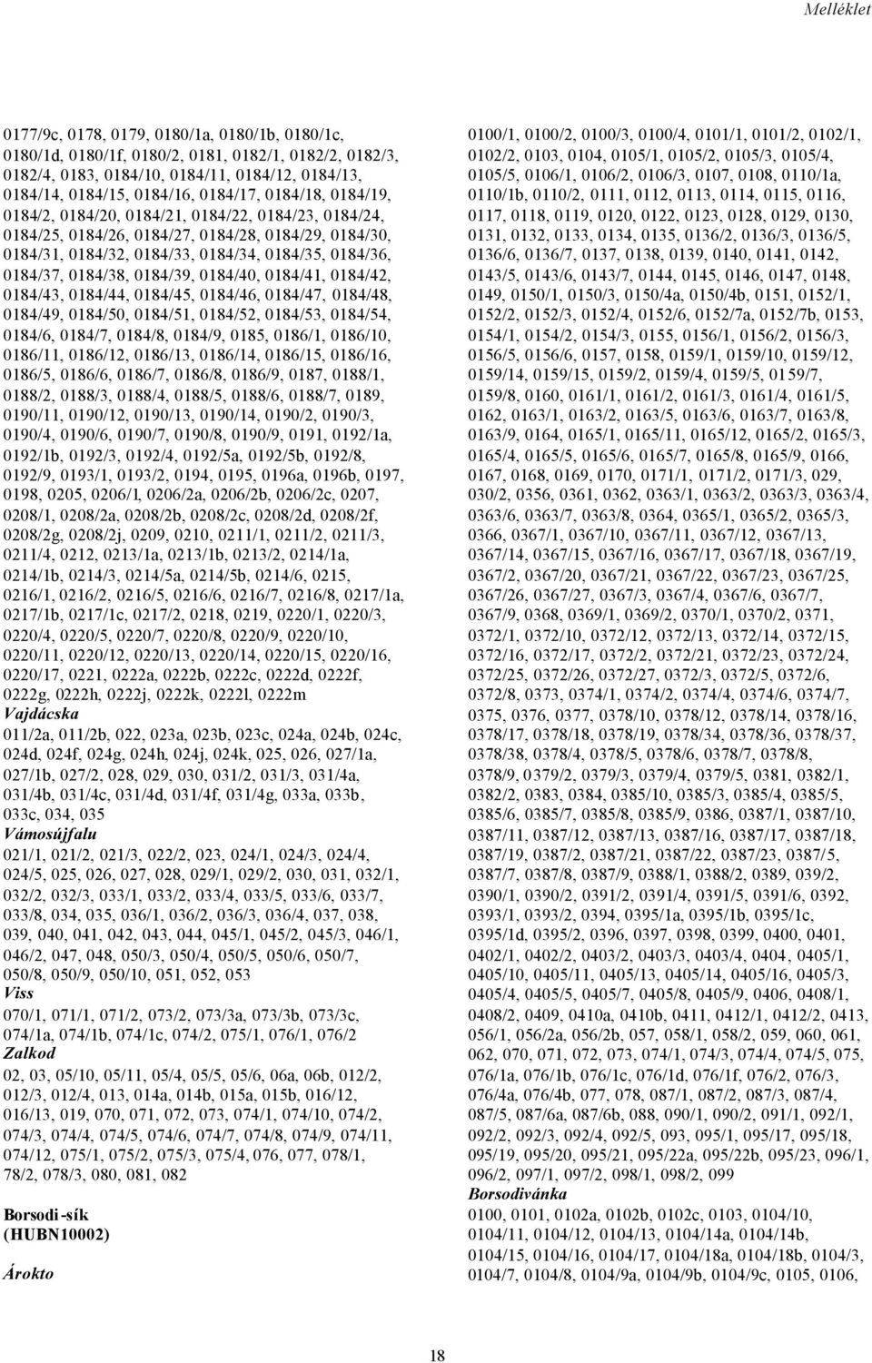 0184/40, 0184/41, 0184/42, 0184/43, 0184/44, 0184/45, 0184/46, 0184/47, 0184/48, 0184/49, 0184/50, 0184/51, 0184/52, 0184/53, 0184/54, 0184/6, 0184/7, 0184/8, 0184/9, 0185, 0186/1, 0186/10, 0186/11,