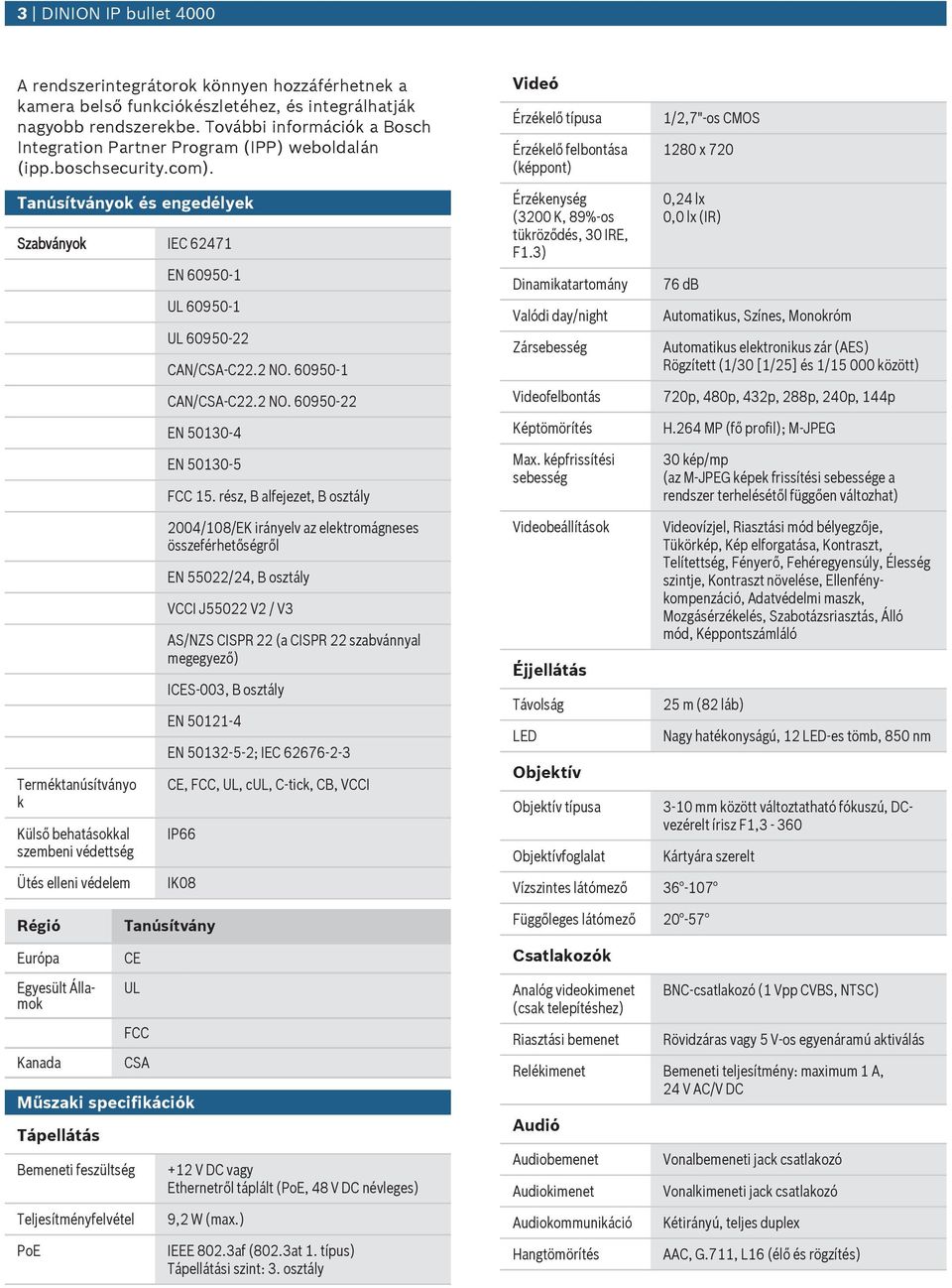 60950-1 CAN/CSA-C22.2 NO. 60950-22 EN 50130-4 EN 50130-5 FCC 15. rész, B alfejezet, B osztály Videó Érzékelő típsa Érzékelő felbontása (képpont) Érzékenység (3200 K, 89%-os tükröződés, 30 IRE, F1.