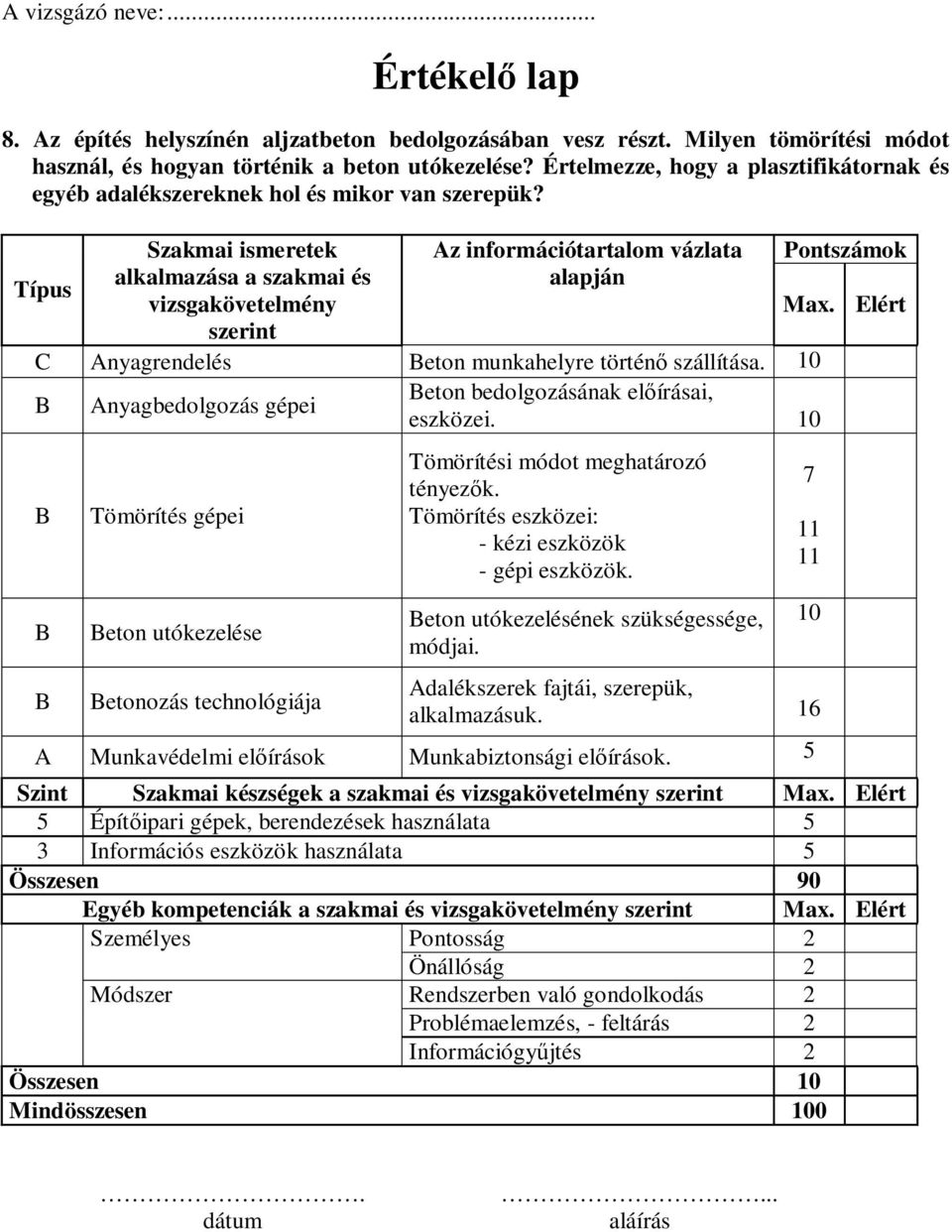 Típus Szakmai ismeretek alkalmazása a szakmai és vizsgakövetelmény szerint Az információtartalom vázlata alapján Pontszámok Max. C Anyagrendelés Beton munkahelyre történ szállítása.