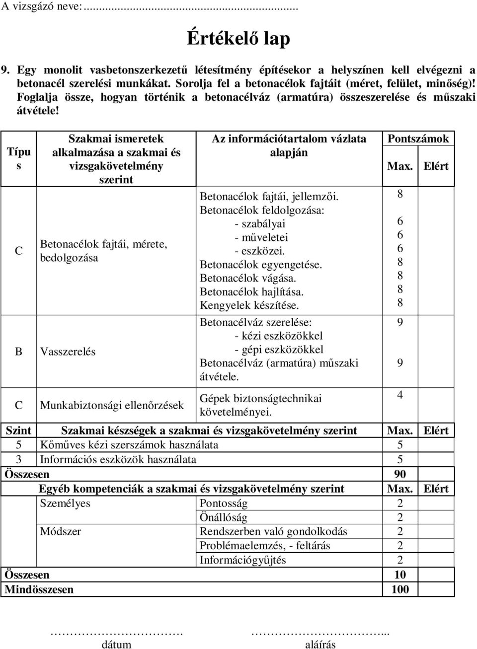 Típu s C B C Szakmai ismeretek alkalmazása a szakmai és vizsgakövetelmény szerint Betonacélok fajtái, mérete, bedolgozása Vasszerelés Munkabiztonsági ellenrzések Az információtartalom vázlata alapján