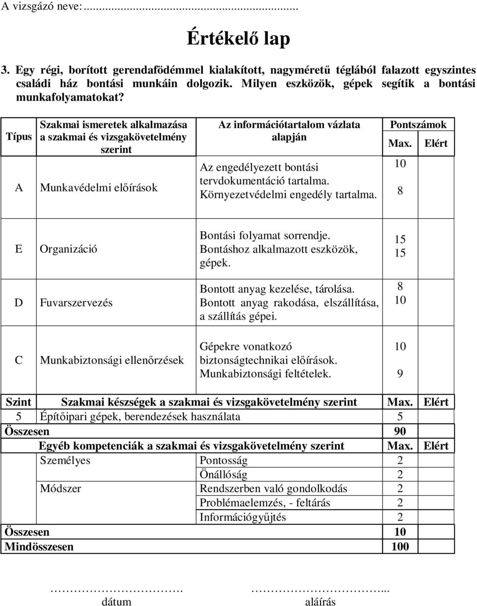 Típus A Szakmai ismeretek alkalmazása a szakmai és vizsgakövetelmény szerint Munkavédelmi elírások Az információtartalom vázlata alapján Az engedélyezett bontási tervdokumentáció tartalma.