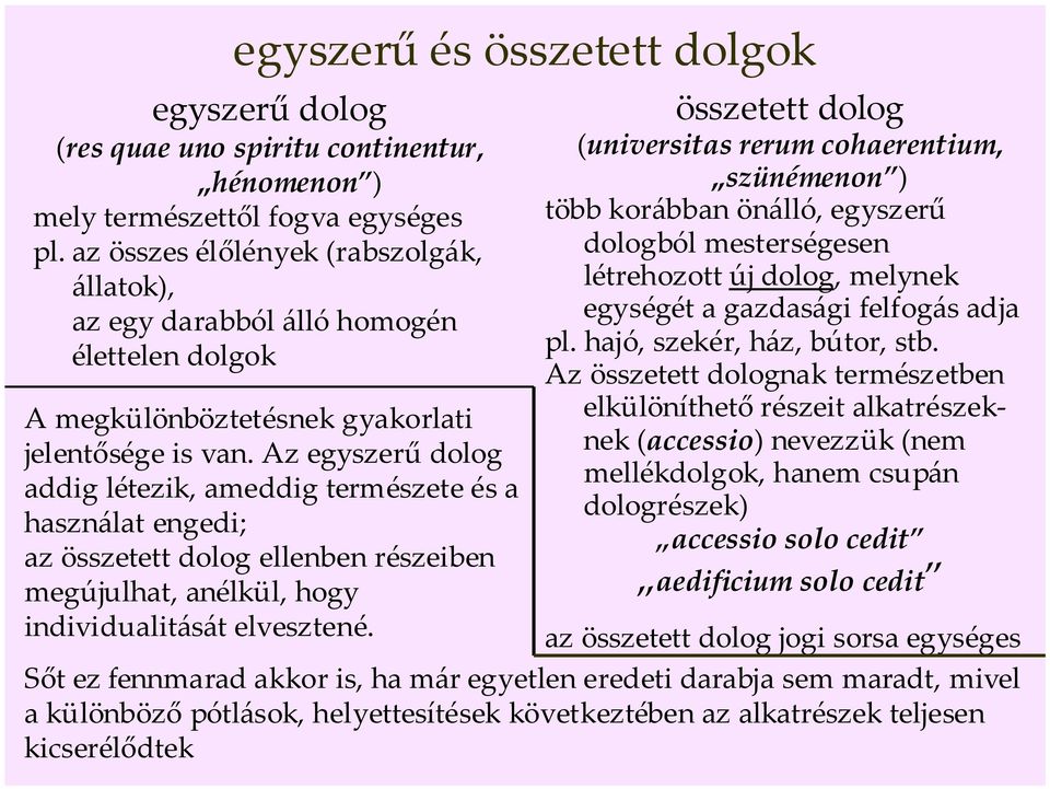 Az összetett dolognak természetben elkülöníthető részeit alkatrészeka megkülönböztetésnek gyakorlati nek (accessio) nevezzük (nem jelentősége is van.