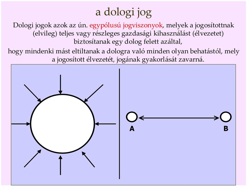 gazdasági kihasználást (élvezetet) biztosítanak egy dolog felett azáltal, hogy