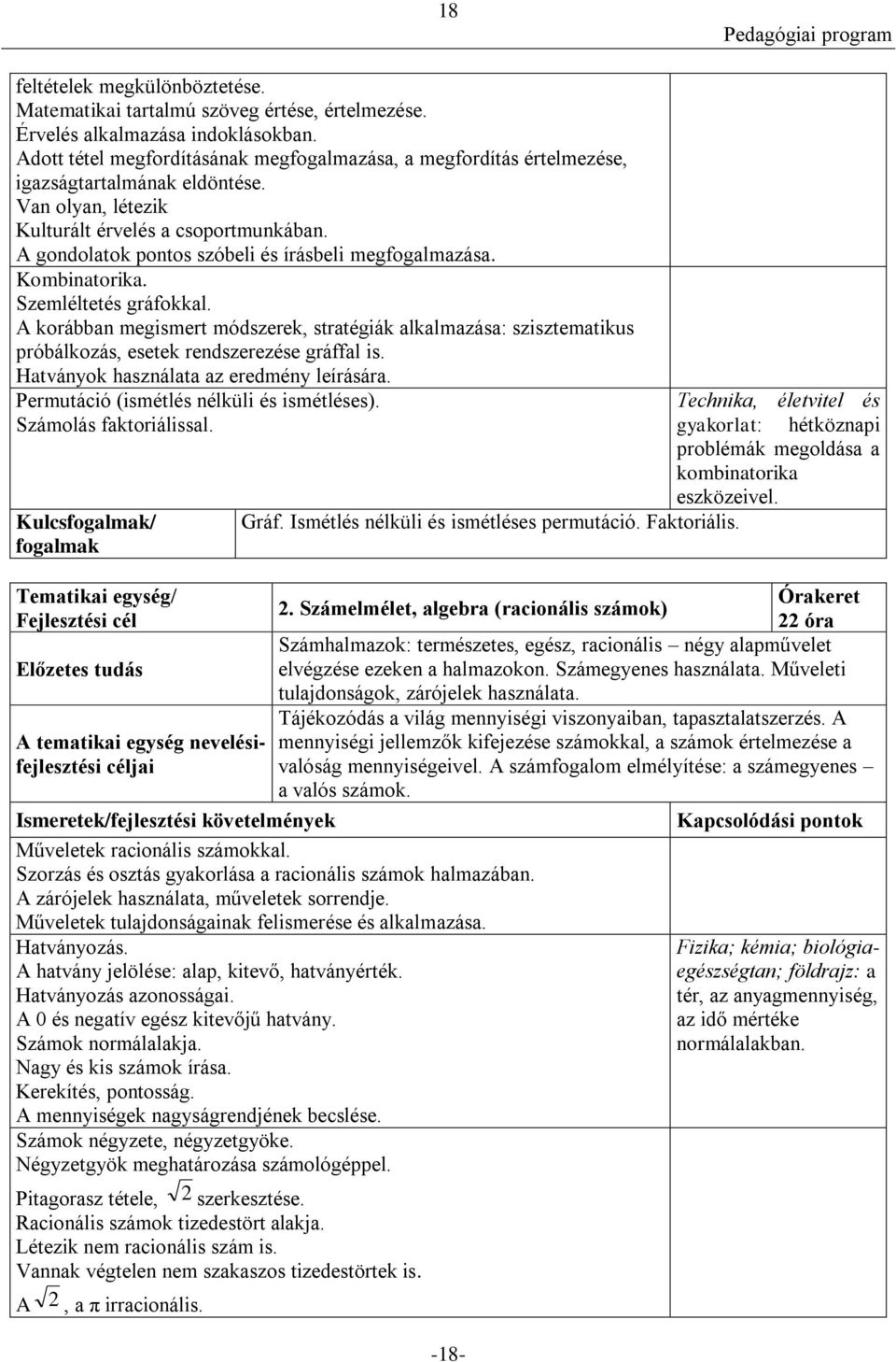 A gondolatok pontos szóbeli és írásbeli megfogalmazása. Kombinatorika. Szemléltetés gráfokkal.