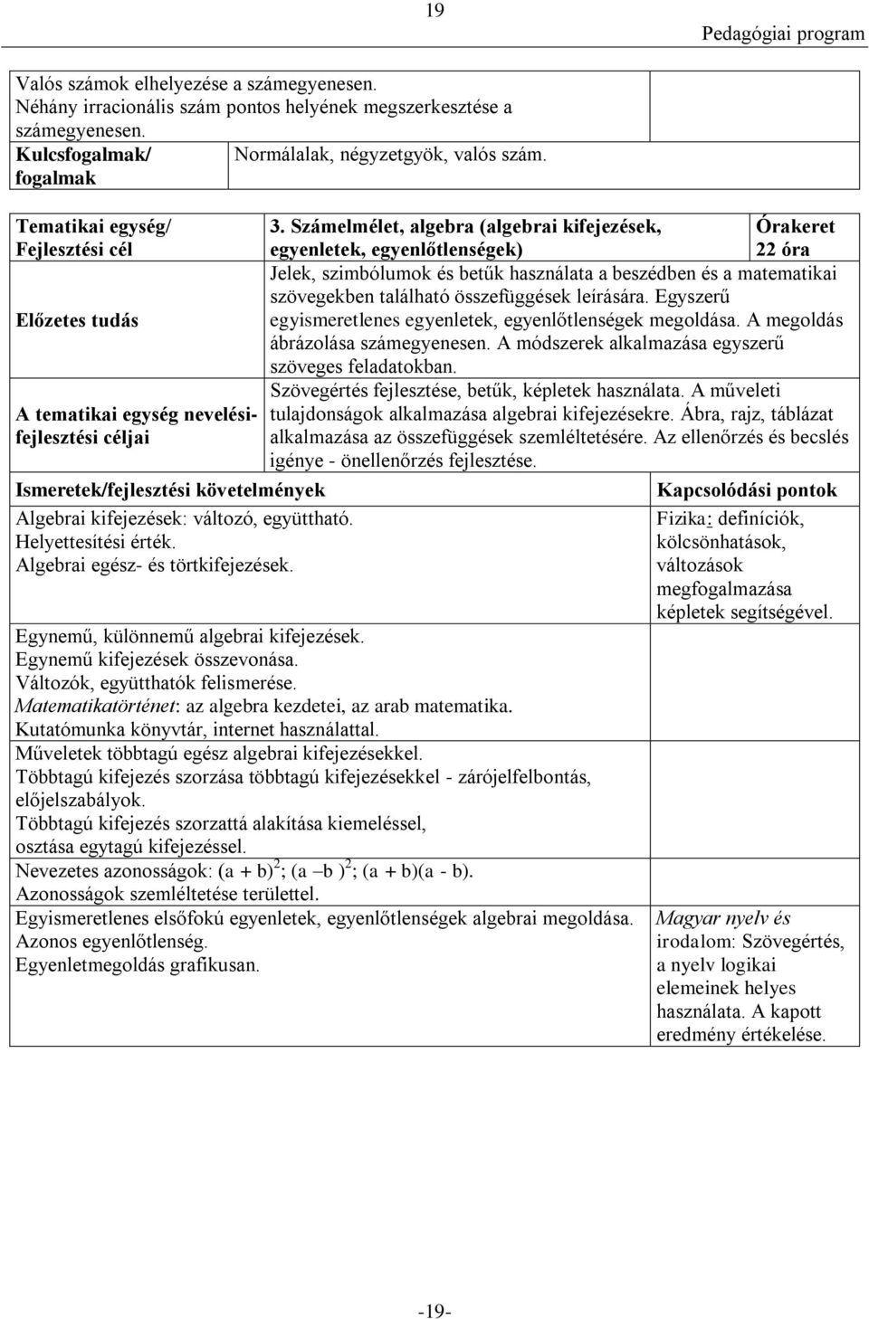 Számelmélet, algebra (algebrai kifejezések, Órakeret egyenletek, egyenlőtlenségek) 22 óra Jelek, szimbólumok és betűk használata a beszédben és a matematikai szövegekben található összefüggések