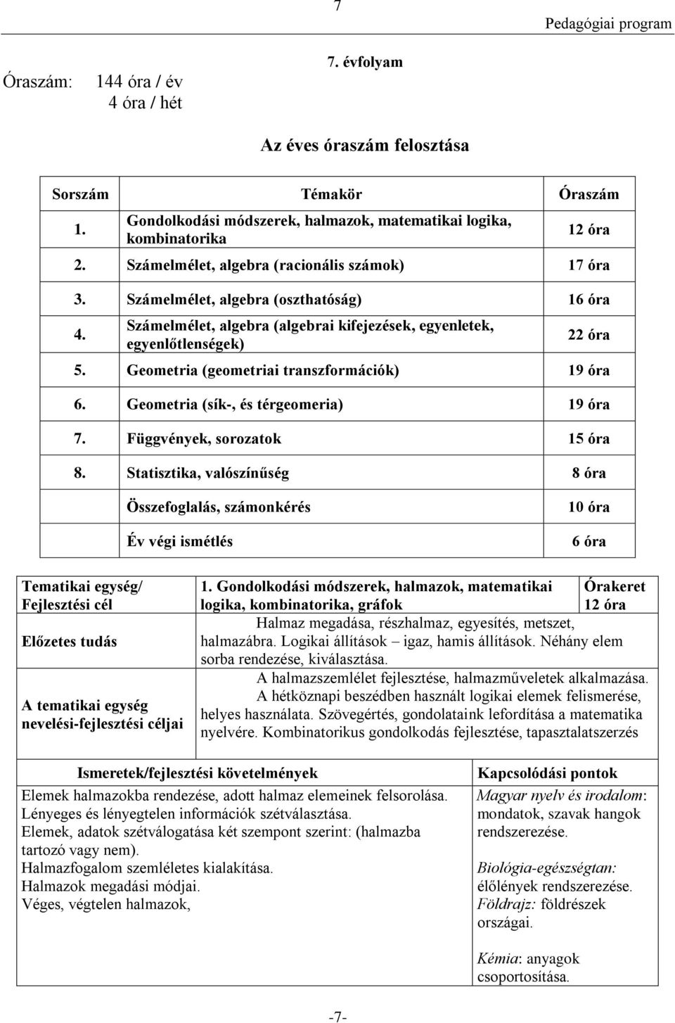 Geometria (geometriai transzformációk) 19 óra 6. Geometria (sík-, és térgeomeria) 19 óra 7. Függvények, sorozatok 15 óra 8.