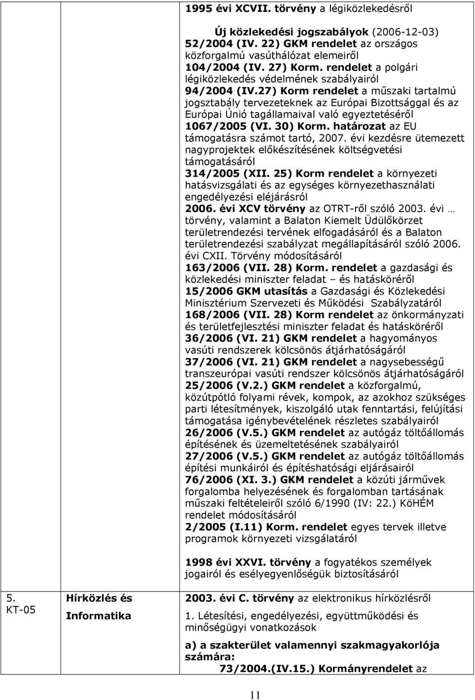 27) Korm rendelet a műszaki tartalmú jogsztabály tervezeteknek az Európai Bizottsággal és az Európai Únió tagállamaival való egyeztetéséről 1067/2005 (VI. 30) Korm.