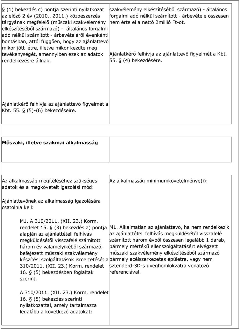 elkészítéséből származó) - általános forgalmi adó nélkül számított - árbevételéről évenkénti bontásban, attól függően, hogy az ajánlattevő mikor jött létre, illetve mikor kezdte meg tevékenységét,