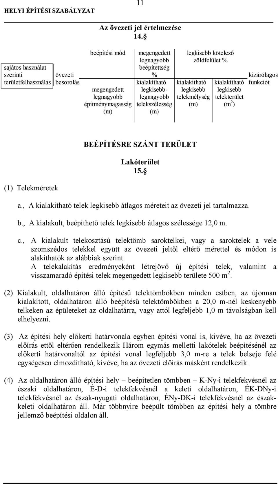 megengedett építménymagasság (m) legkisebb telekszélesség (m) legkisebb telekmélység (m) legkisebb telekterület (m 2 ) (1) Telekméretek BEÉPÍTÉSRE SZÁNT TERÜLET Lakóterület 15. a.