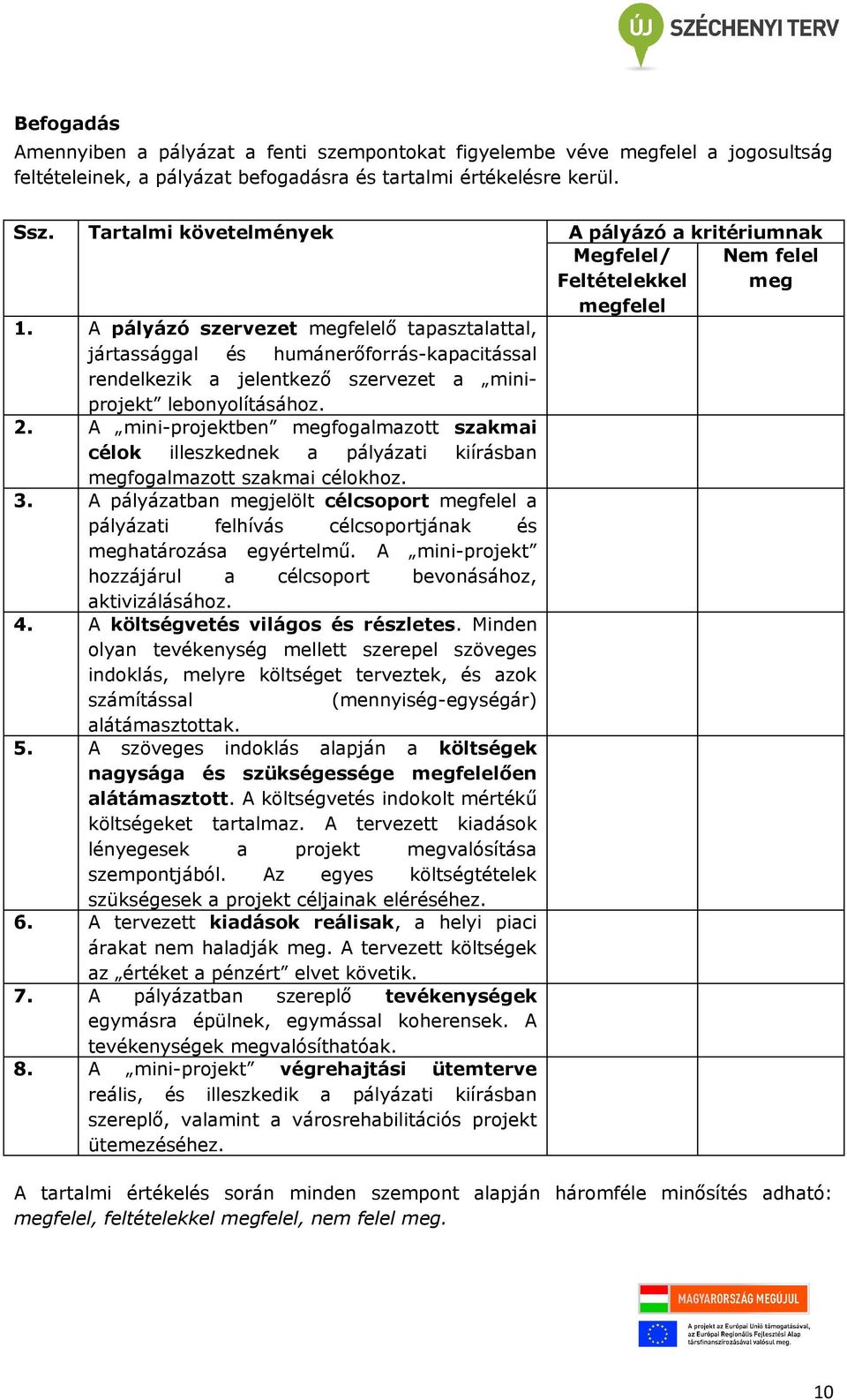 A pályázó szervezet megfelelő tapasztalattal, jártassággal és humánerőforrás-kapacitással rendelkezik a jelentkező szervezet a miniprojekt lebonyolításához. 2.