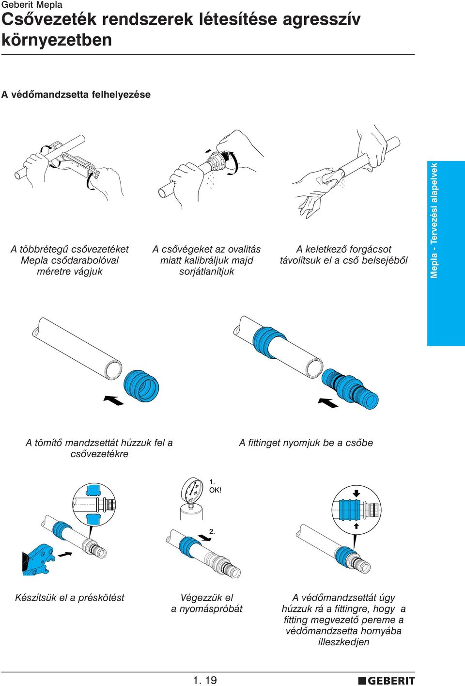 Mepla - Tervezési alapelvek A tömítõ manzsettát húzzuk fel a csõvezetékre A fittinget nyomjuk be a csõbe Készítsük el a préskötést
