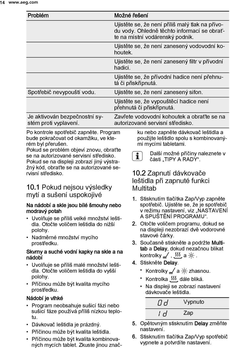 1 Pokud nejsou výsledky mytí a sušení uspokojivé Možné řešení Ujistěte se, že není příliš malý tlak na přívodu vody. Ohledně těchto informací se obraťte na místní vodárenský podnik.