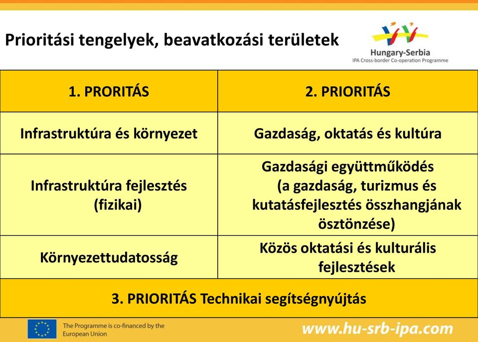 Környezettudatosság Gazdaság, oktatás és kultúra Gazdasági együttműködés (a gazdaság,