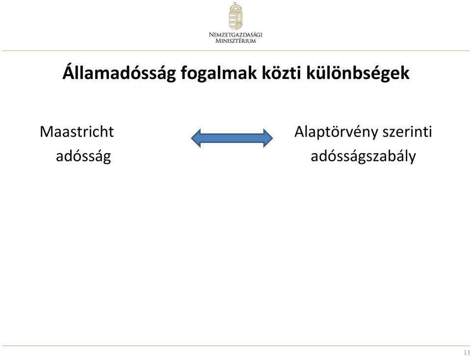 Maastricht adósság