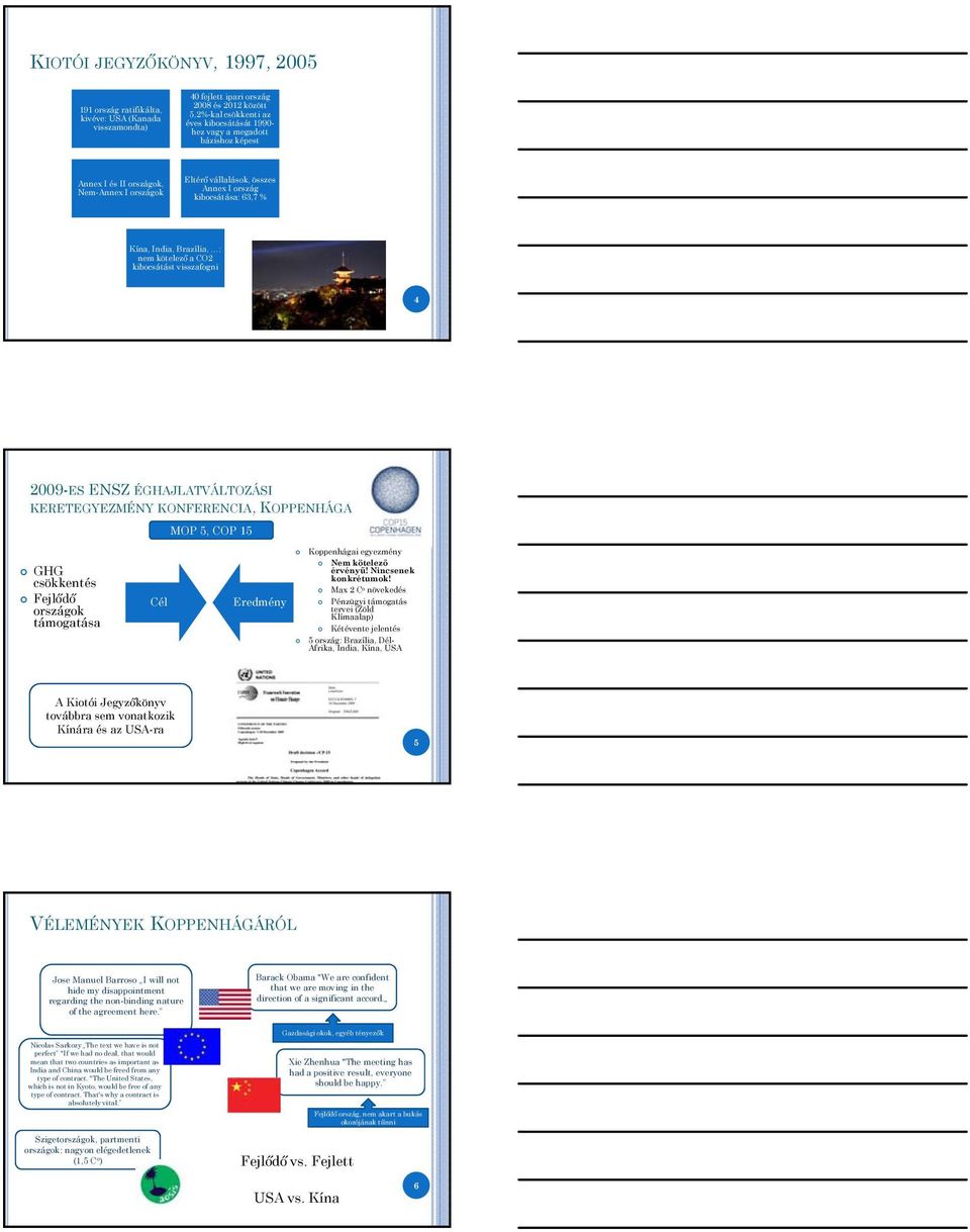 ENSZ ÉGHAJLATVÁLTOZÁSI KERETEGYEZMÉNY KONFERENCIA, KOPPENHÁGA MOP 5, COP 15 GHG csökkentés Fejlődő országok támogatása Koppenhágai egyezmény Nem kötelező érvényű! Nincsenek konkrétumok!
