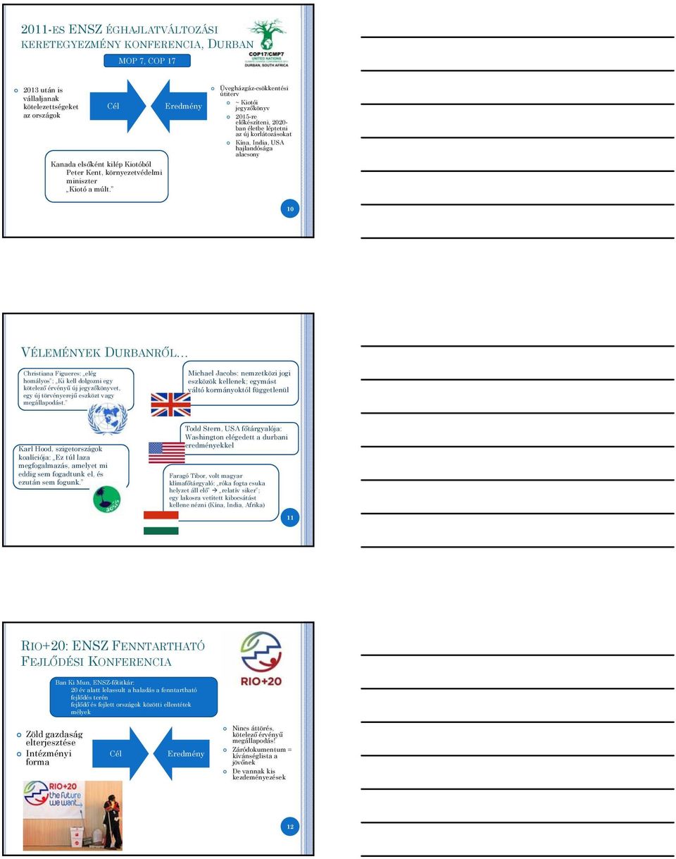 Üvegházgáz-csökkentési útiterv ~ Kiotói jegyzőkönyv 2015-re előkészíteni, 2020- ban életbe léptetni az új korlátozásokat Kína, India, USA hajlandósága alacsony 10 VÉLEMÉNYEK DURBANRŐL Christiana