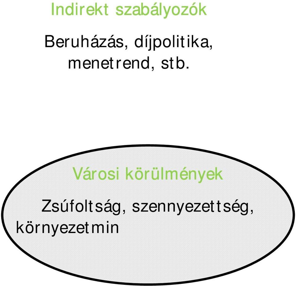 Területfejlesztés (Területhasználati kínálat, településforma, városszerkezet, területhasználati minták) Kereslet Utazások gyakorisága és célja, módja és útvonala, áruszállítási döntések,