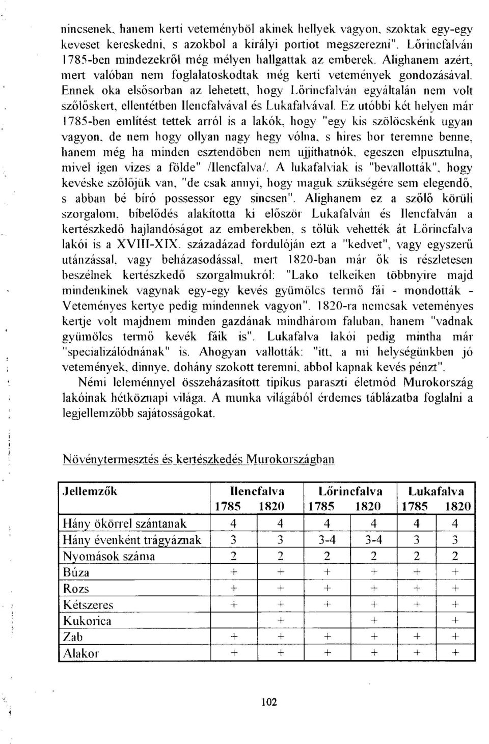 Ennek oka elsősorban az lehetett, hogy Lőrincfalván egyáltalán nem volt szőlőskert, ellentétben Ilencfalvával és Lukafalvával.