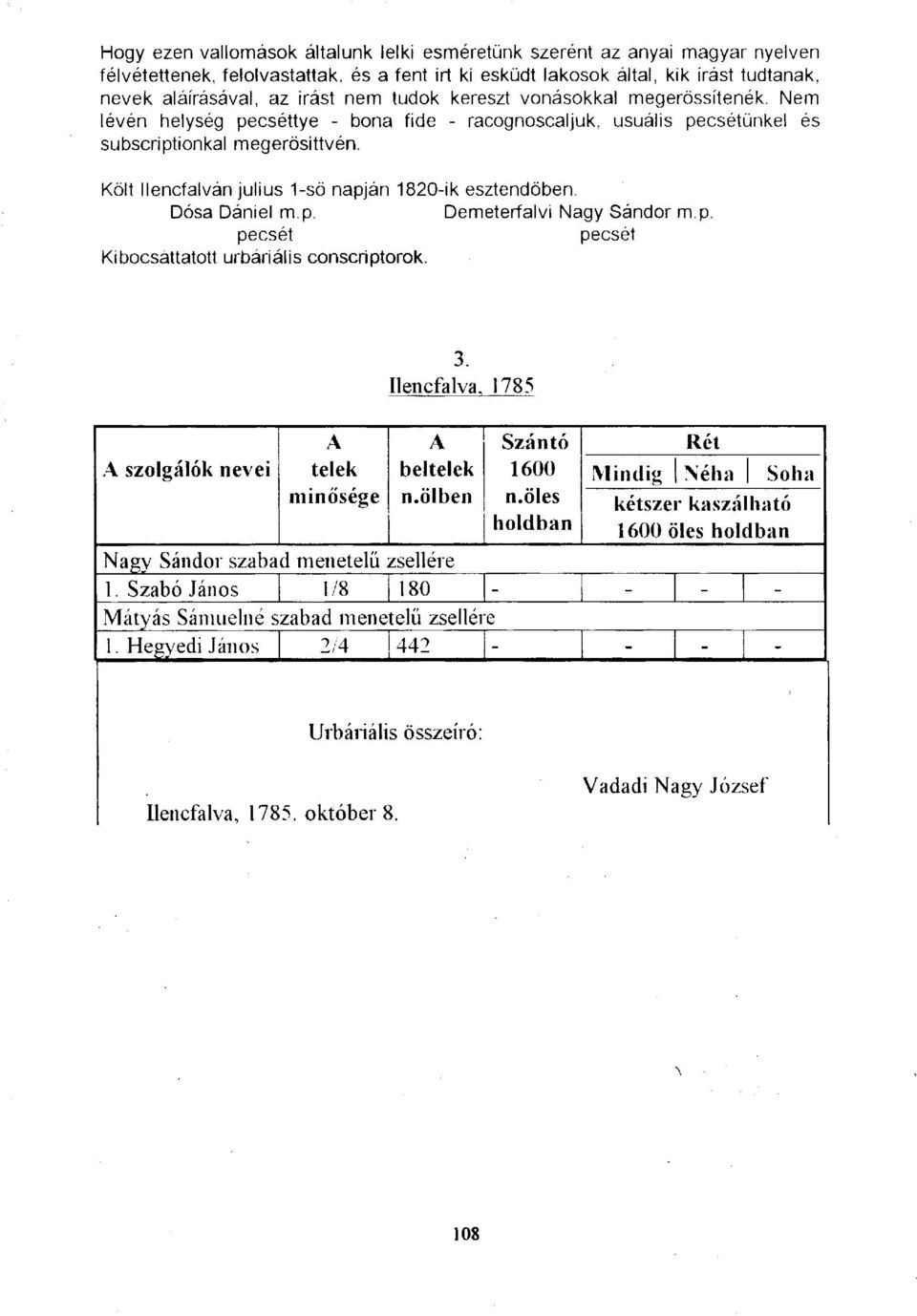 Költ llencfalván július 1-sö napján 1820-ik esztendőben. Dósa Dániel m.p. Demeterfalvi Nagy Sándor m.p. pecsét pecsét Kibocsáttatott urbáhális conscríptorok. 3.