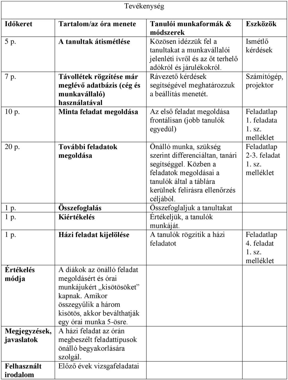 Távollétek rögzítése már Rávezető kérdések meglévő adatbázis (cég és segítségével meghatározzuk munkavállaló) a beállítás menetét. használatával 10 p.