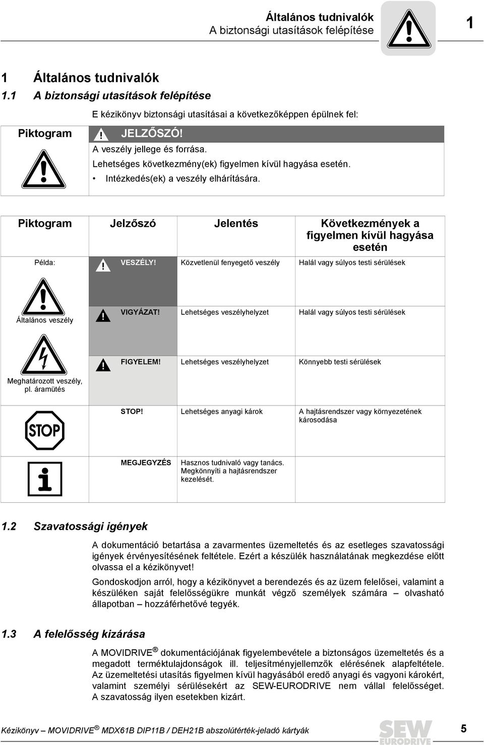 Lehetséges következmény(ek) figyelmen kívül hagyása esetén. Intézkedés(ek) a veszély elhárítására. Piktogram Jelzőszó Jelentés Következmények a figyelmen kívül hagyása esetén Példa: VESZÉLY!