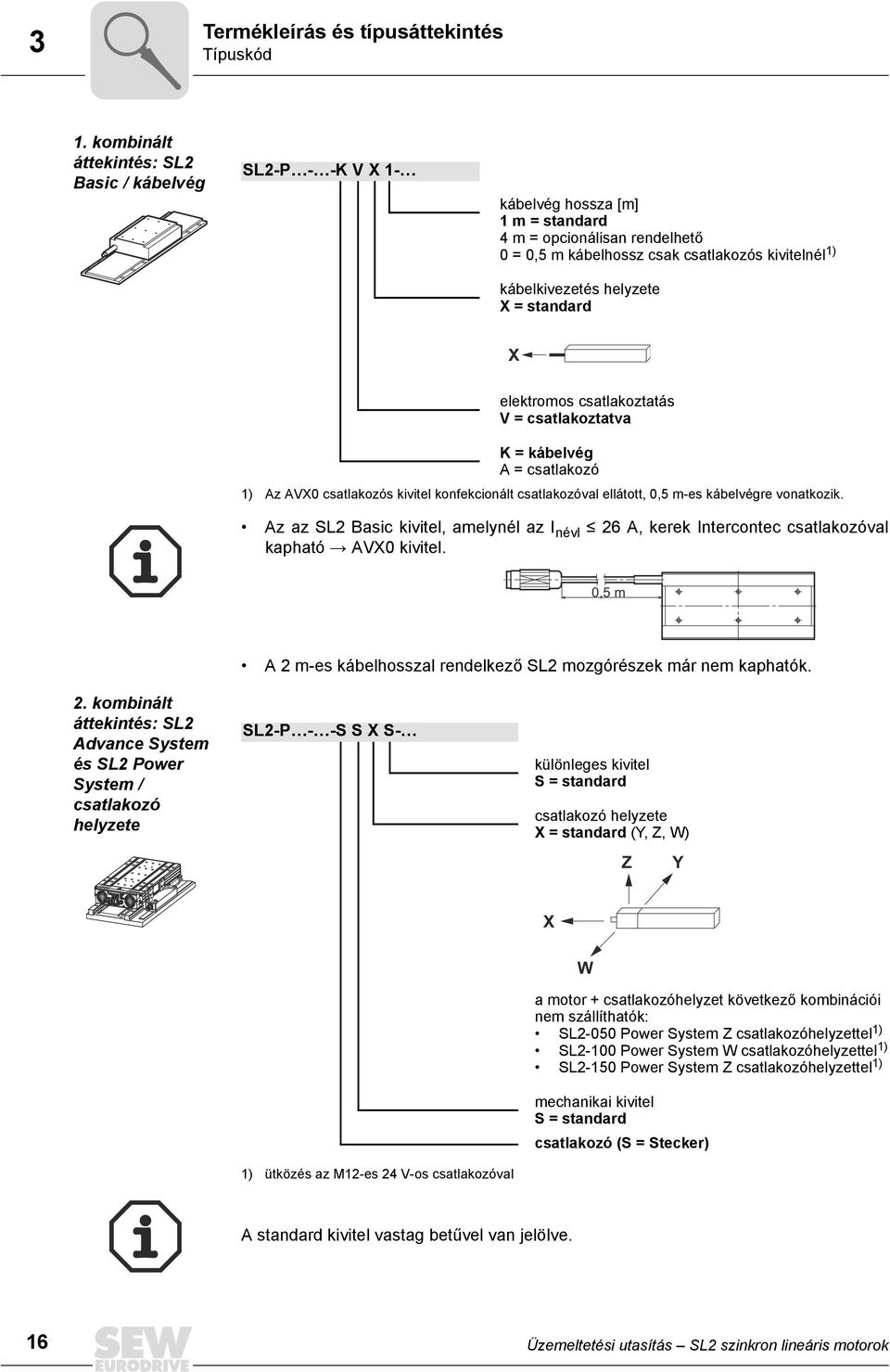 helyzete X = standard X elektromos csatlakoztatás V = csatlakoztatva K = kábelvég A = csatlakozó 1) Az AVX0 csatlakozós kivitel konfekcionált csatlakozóval ellátott, 0,5 m-es kábelvégre vonatkozik.