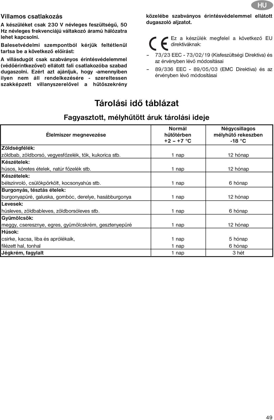 Ezért azt ajánljuk, hogy -amennyiben ilyen nem áll rendelkezésére - szereltessen szakképzett villanyszerelővel a hűtőszekrény HU közelébe szabványos érintésvédelemmel ellátott dugaszoló aljzatot.