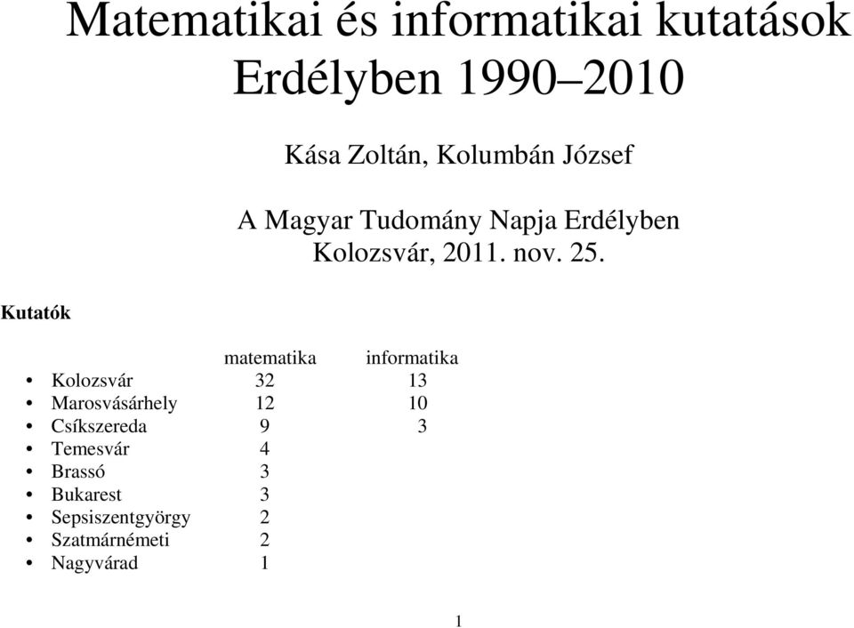 Kutatók matematika informatika Kolozsvár 32 13 Marosvásárhely 12 10