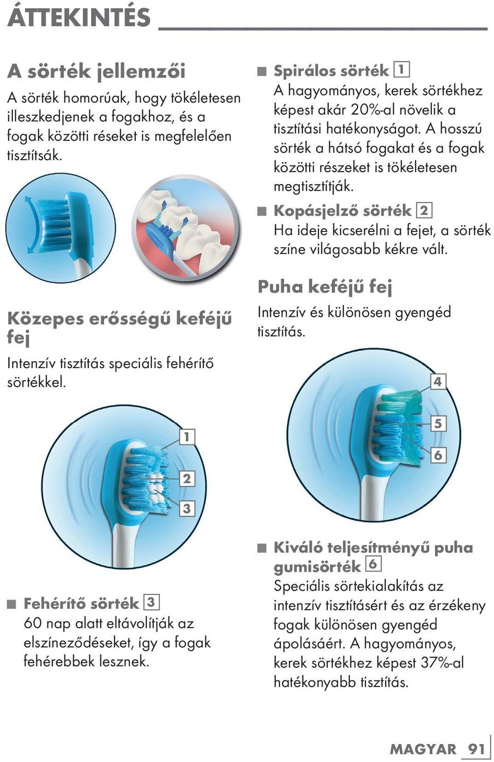 A hosszú sörték a hátsó fogakat és a fogak közötti részeket is tökéletesen megtisztítják. Kopásjelző sörték 2 Ha ideje kicserélni a fejet, a sörték színe világosabb kékre vált.