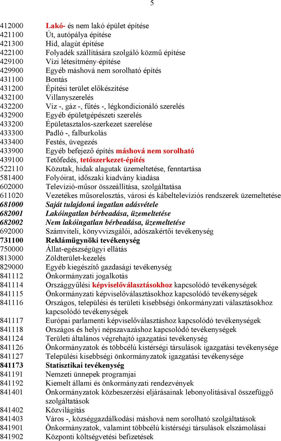 433200 Épületasztalos-szerkezet szerelése 433300 Padló -, falburkolás 433400 Festés, üvegezés 433900 Egyéb befejező építés máshová nem sorolható 439100 Tetőfedés, tetőszerkezet-építés 522110 Közutak,