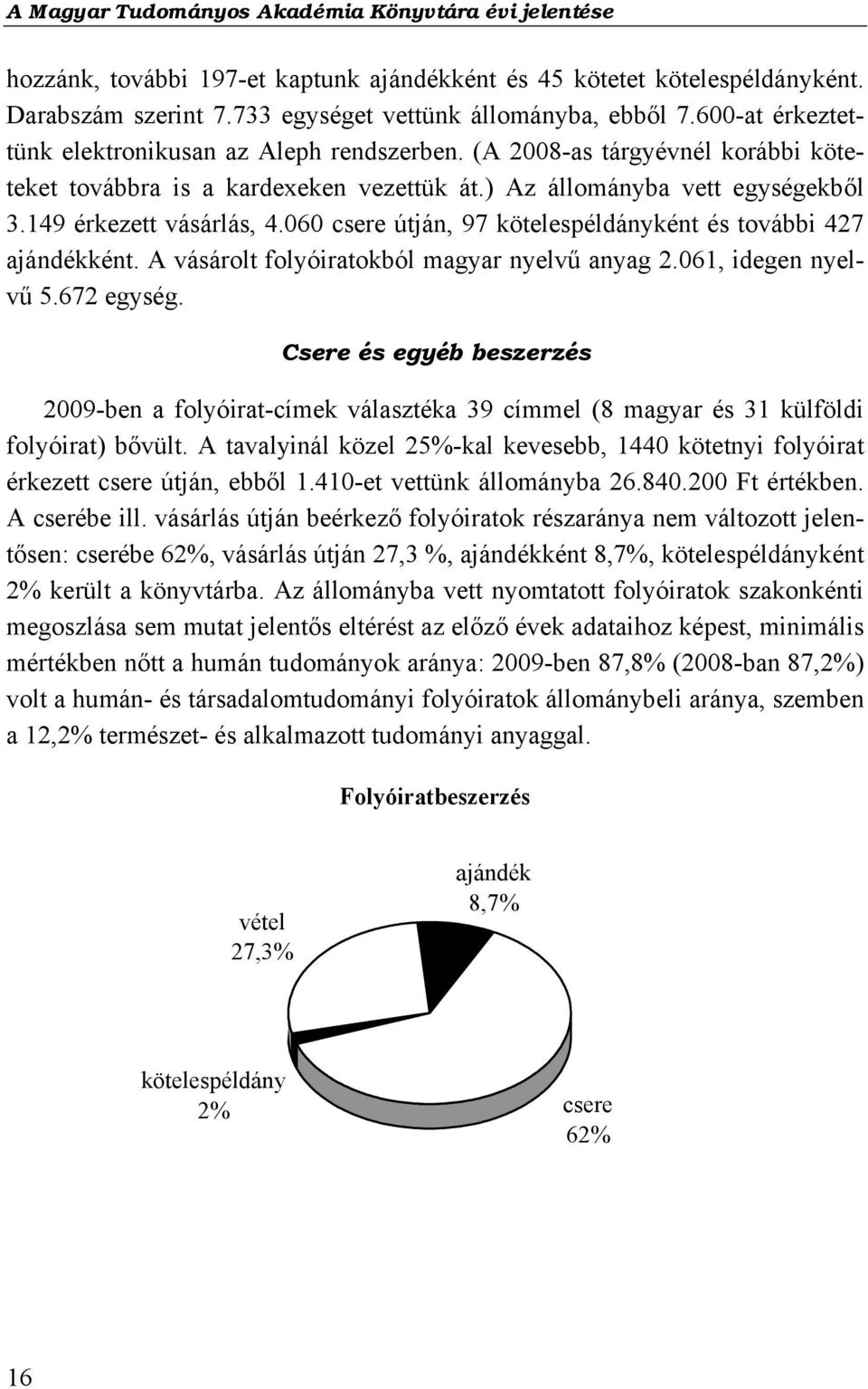 060 csere útján, 97 kötelespéldányként és további 427 ajándékként. A vásárolt folyóiratokból magyar nyelvű anyag 2.061, idegen nyelvű 5.672 egység.