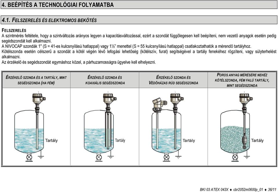 esetén pedig segédszondát kell alkalmazni. A NIVOCAP szondák 1" (S = 41-es kulcsnyílású hatlappal) vagy 1½ menettel (S = 55 kulcsnyílású hatlappal) csatlakoztathatók a mérendő tartályhoz.