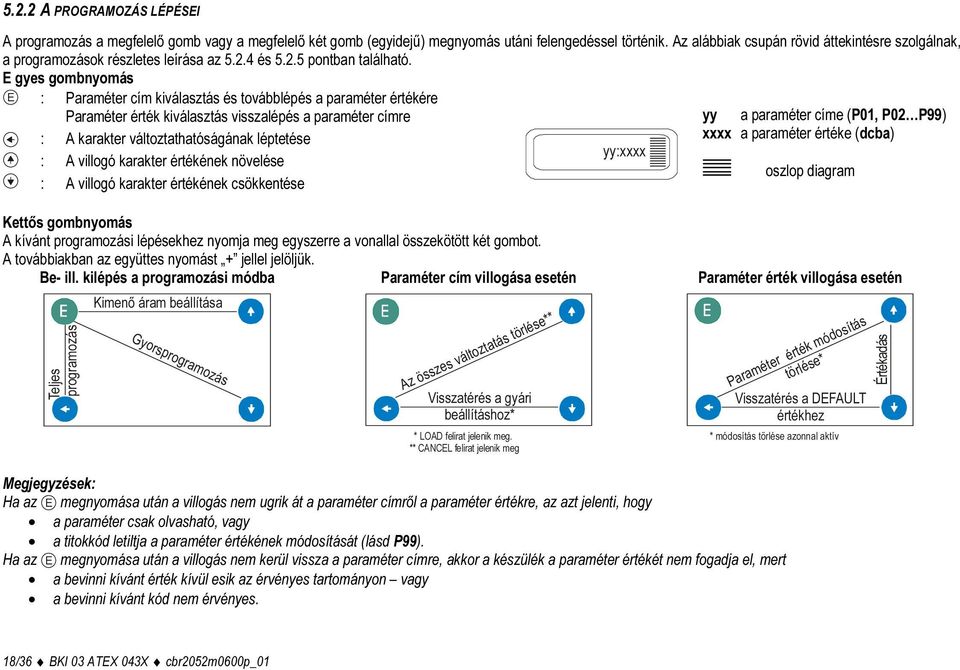 E gyes gombnyomás E : Paraméter cím kiválasztás és továbblépés a paraméter értékére Paraméter érték kiválasztás visszalépés a paraméter címre yy a paraméter címe (P01, P02 P99) : A karakter