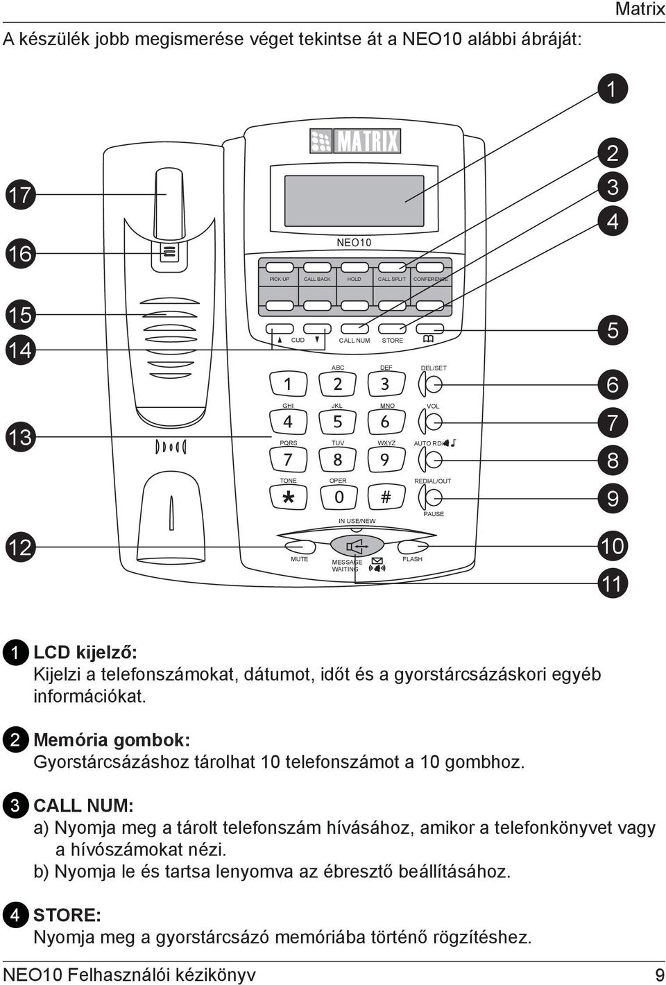 telefonszámokat, dátumot, időt és a gyorstárcsázáskori egyéb információkat. Memória gombok: Gyorstárcsázáshoz tárolhat 10 telefonszámot a 10 gombhoz.