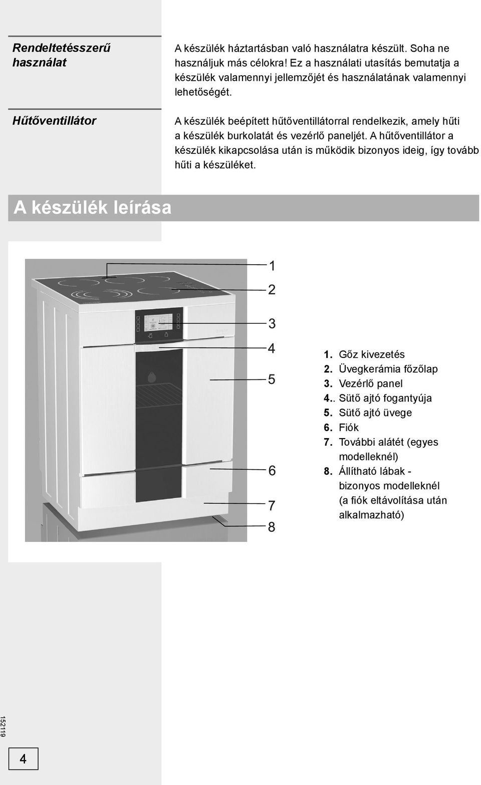 A készülék beépített hűtőventillátorral rendelkezik, amely hűti a készülék burkolatát és vezérlő paneljét.