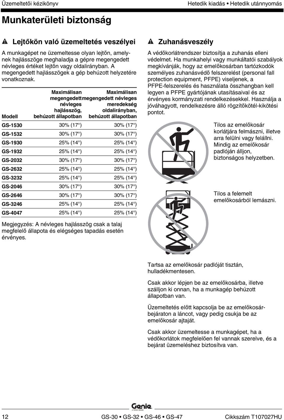 Maximálisan Maximálisan megengedett megengedett névleges Modell névleges hajlásszög, behúzott állapotban meredekség oldalirányban, behúzott állapotban GS-530 30% (7 ) 30% (7 ) GS-532 30% (7 ) 30% (7