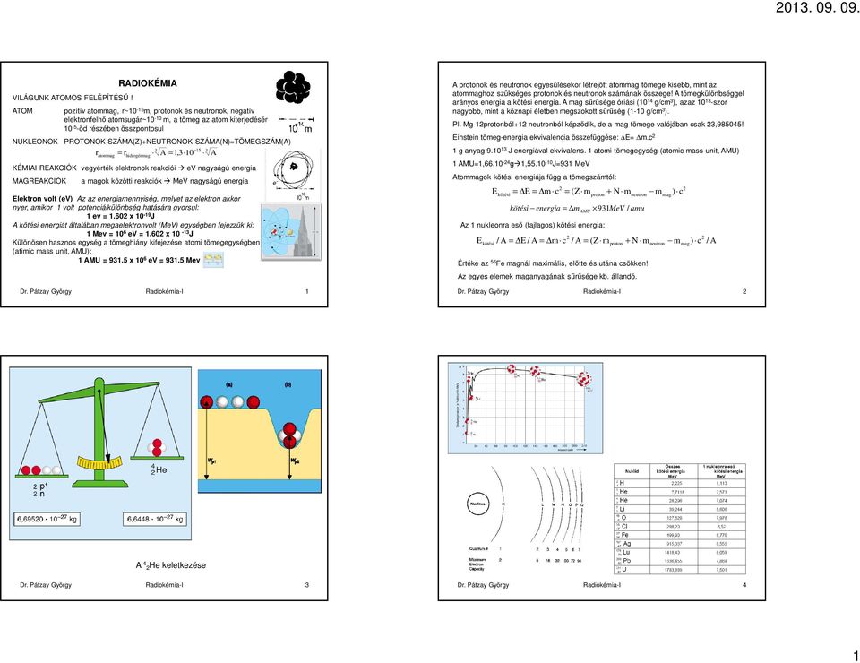 SZÁMA(Z)NEUTRONOK SZÁMA(N)=TÖMEGSZÁM(A) 3 15 3 r = r A = 1,3 10 A atommag hidrogénmag KÉMIAI REAKCIÓK vegyérték elektronok reakciói ev nagyságú energia MAGREAKCIÓK a magok közötti reakciók MeV