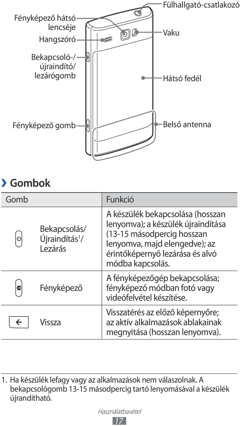 és alvó módba kapcsolás. A fényképezőgép bekapcsolása; fényképező módban fotó vagy videófelvétel készítése.