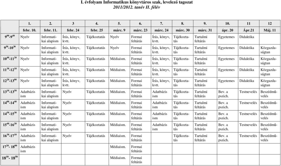 11 9 00-9 40 Nyelv 9 50-10 30 Nyelv 10 40-11 20 Nyelv 11 30-12 10 Nyelv 12 20-13 00 Nyelv 13 10-13 50 Adatbázis 14 00-14 40 Adatbázis 14 50-15 30 Adatbázis 15 40-16 20 Adatbázis 16 30-17 10 Adatbázis