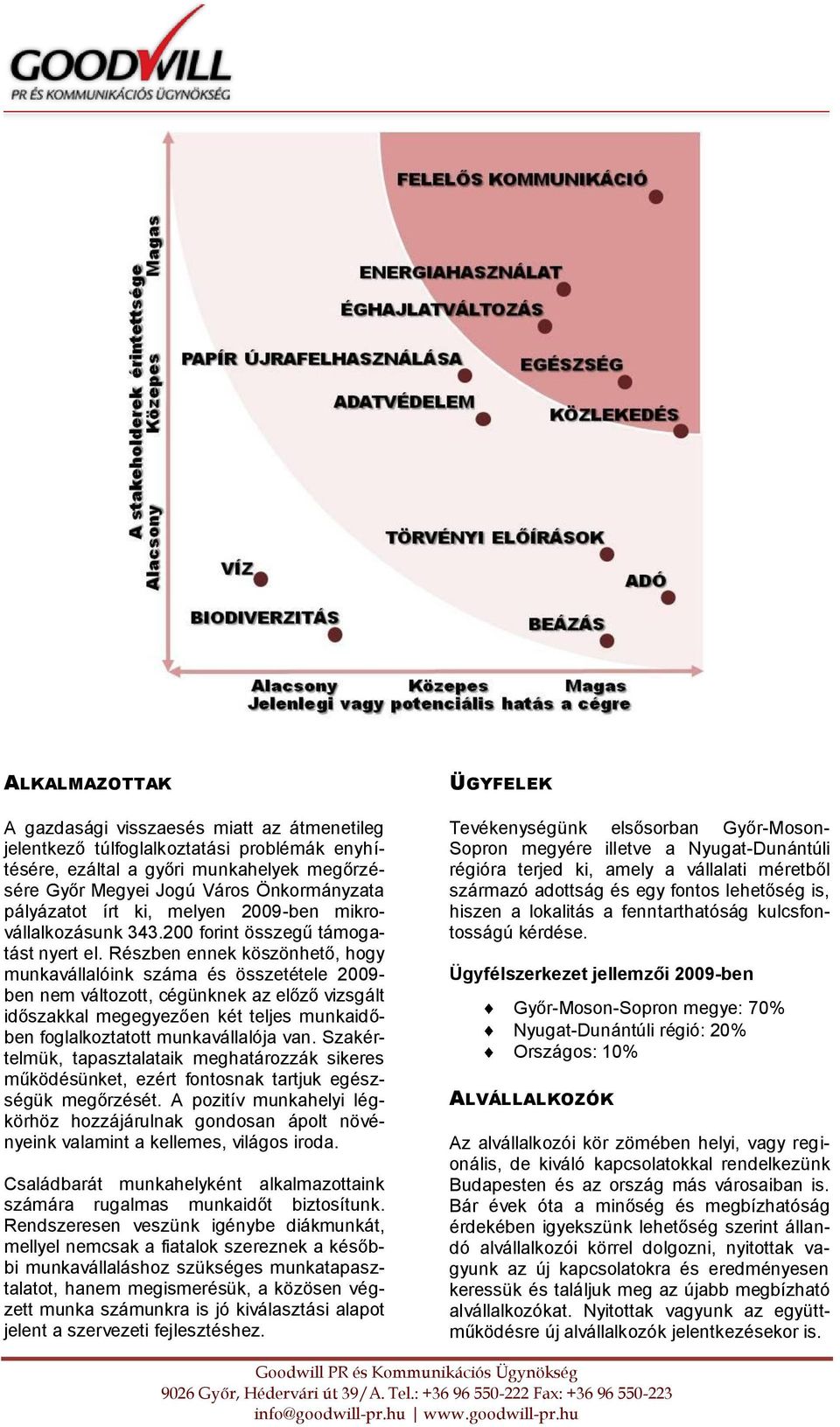 Részben ennek köszönhető, hogy munkavállalóink száma és összetétele 2009- ben nem változott, cégünknek az előző vizsgált időszakkal megegyezően két teljes munkaidőben foglalkoztatott munkavállalója