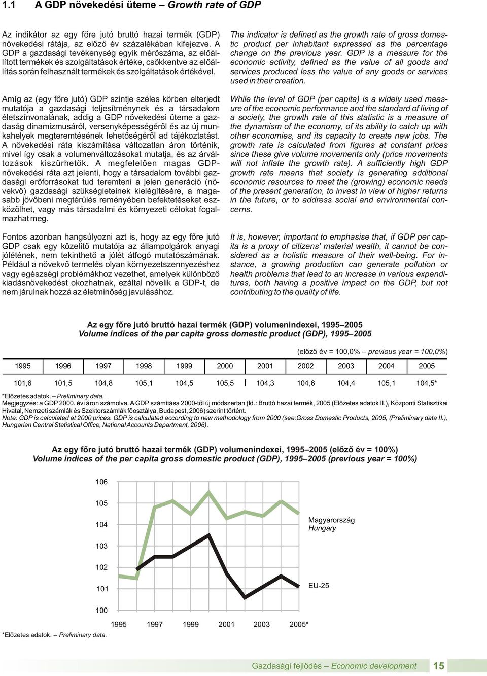 Amíg az (egy fõre jutó) GDP szintje széles körben elterjedt mutatója a gazdasági teljesítménynek és a társadalom életszínvonalának, addig a GDP növekedési üteme a gazdaság dinamizmusáról,