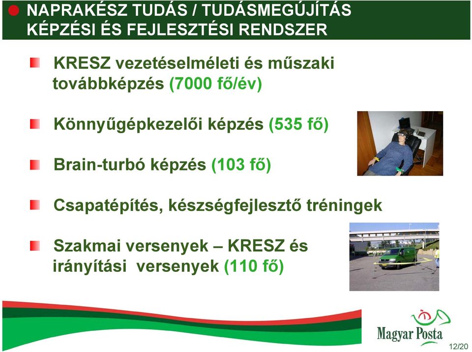 képzés (535 fő) Brain-turbó képzés (103 fő) Csapatépítés,