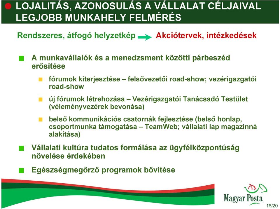 Vezérigazgatói Tanácsadó Testület (véleményvezérek bevonása) belső kommunikációs csatornák fejlesztése (belső honlap, csoportmunka támogatása