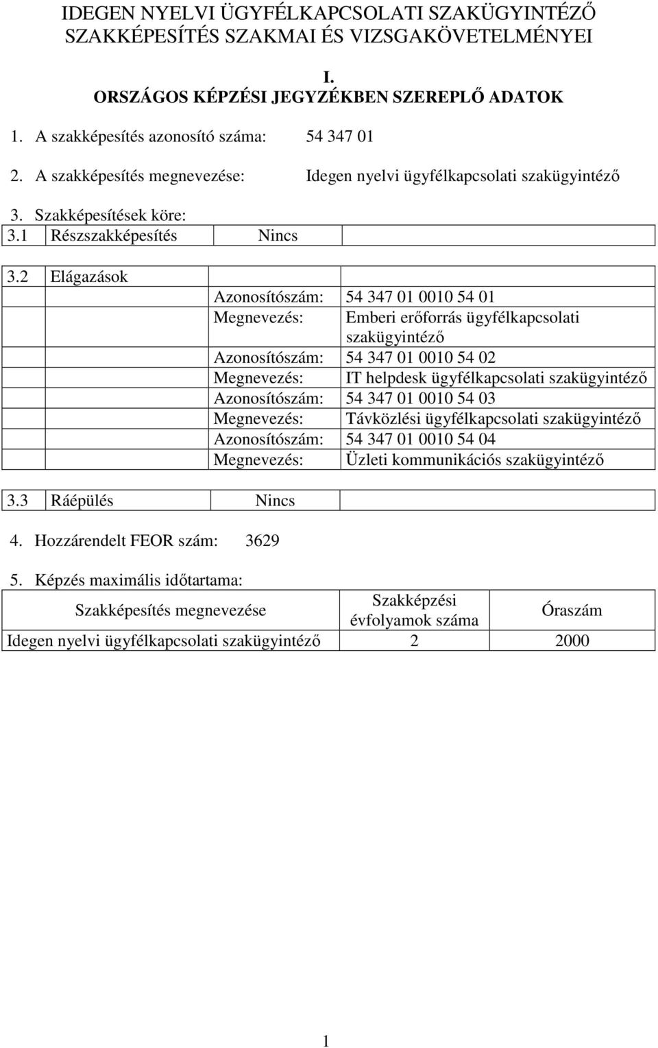 2 Elágazások Azonosítószám: 54 347 01 0010 54 01 Megnevezés: Emberi erőforrás ügyfélkapcsolati szakügyintéző Azonosítószám: 54 347 01 0010 54 02 Megnevezés: IT helpdesk ügyfélkapcsolati szakügyintéző