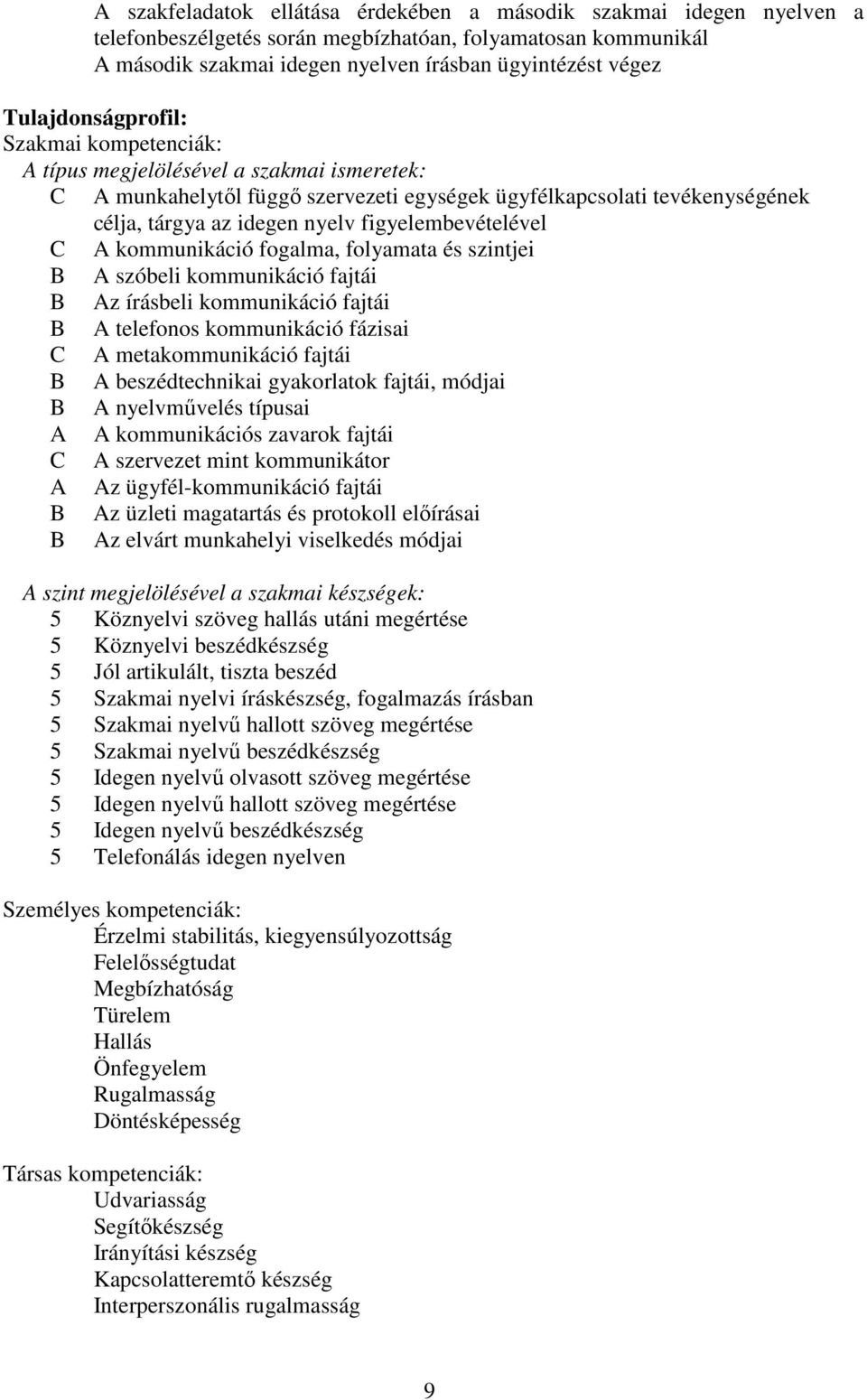 figyelembevételével C A kommunikáció fogalma, folyamata és szintjei B A szóbeli kommunikáció fajtái B Az írásbeli kommunikáció fajtái B A telefonos kommunikáció fázisai C A metakommunikáció fajtái B