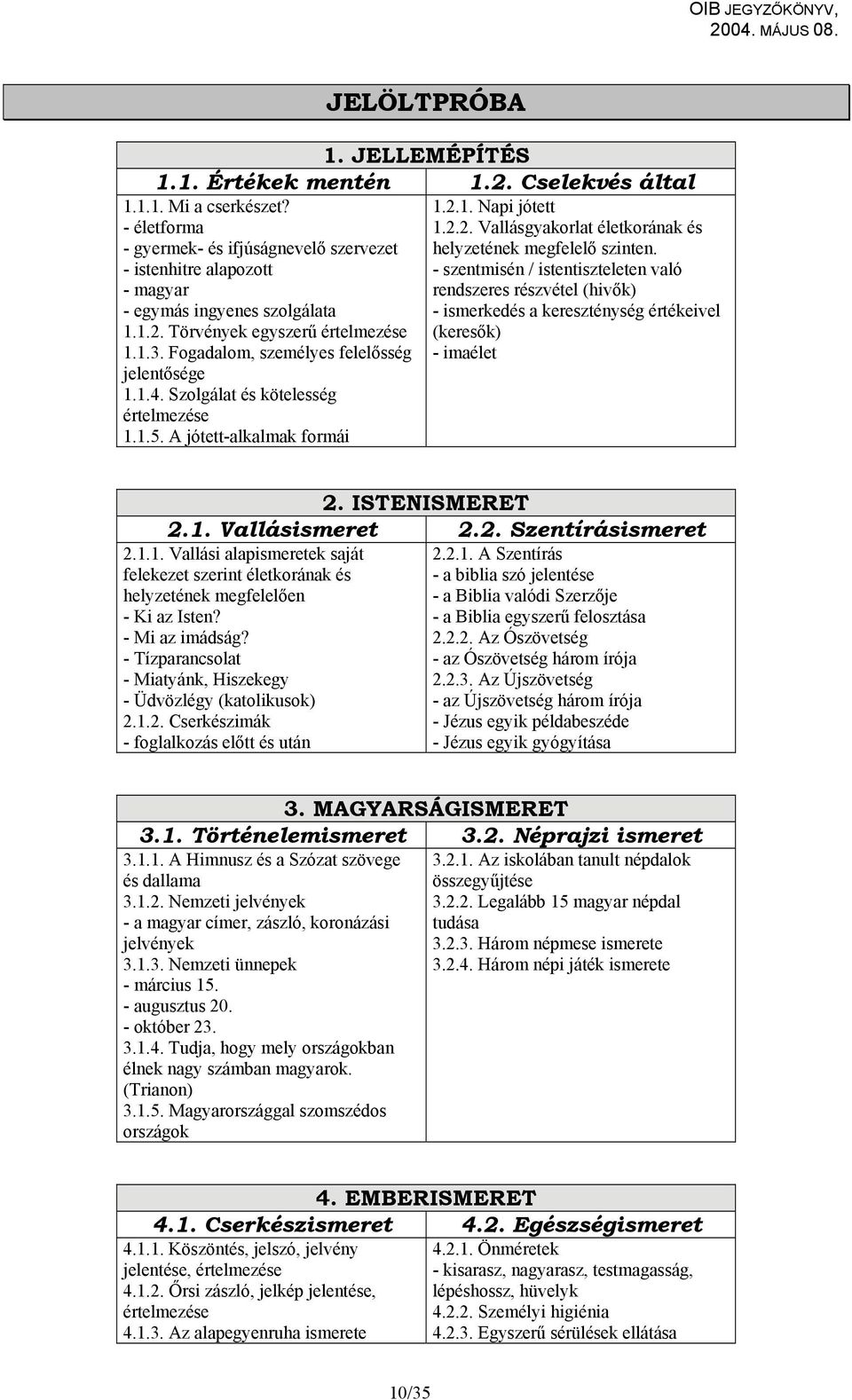 Törvények egyszerű értelmezése (keresők) 1.1.3. Fogadalom, személyes felelősség - imaélet jelentősége 1.1.4. Szolgálat és kötelesség értelmezése 1.1.5. A jótett-alkalmak formái 2. ISTENISMERET 2.1. Vallásismeret 2.