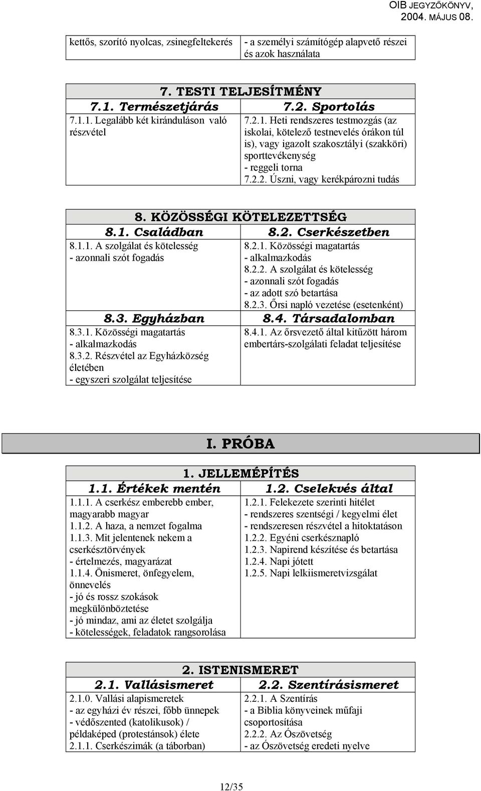 2.2. Úszni, vagy kerékpározni tudás 8. KÖZÖSSÉGI KÖTELEZETTSÉG 8.1. Családban 8.2. Cserkészetben 8.1.1. A szolgálat és kötelesség 8.2.1. Közösségi magatartás - azonnali szót fogadás - alkalmazkodás 8.